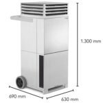 Oczyszczacz powietrza w pomieszczeniu TAC V